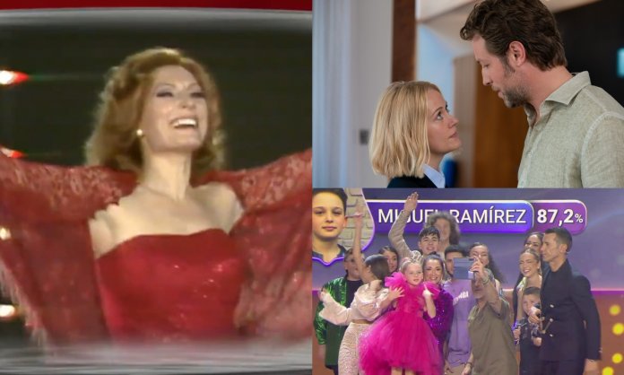 Audiencias martes 17 agosto