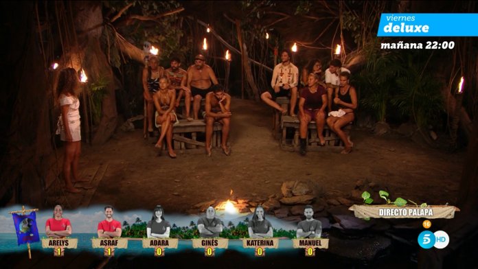 Quintos nominados Supervivientes