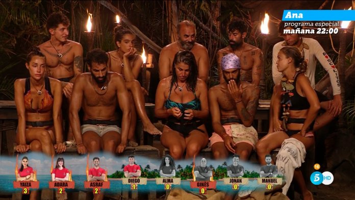 Octavos nominados Supervivientes